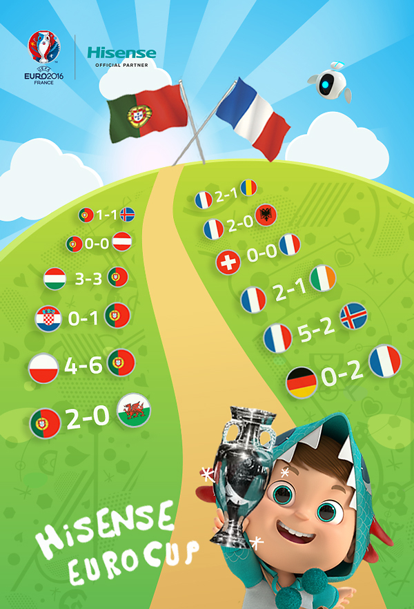 DB电竞下载-关于法国队冠军之路：拼搏团结追求胜利的信息