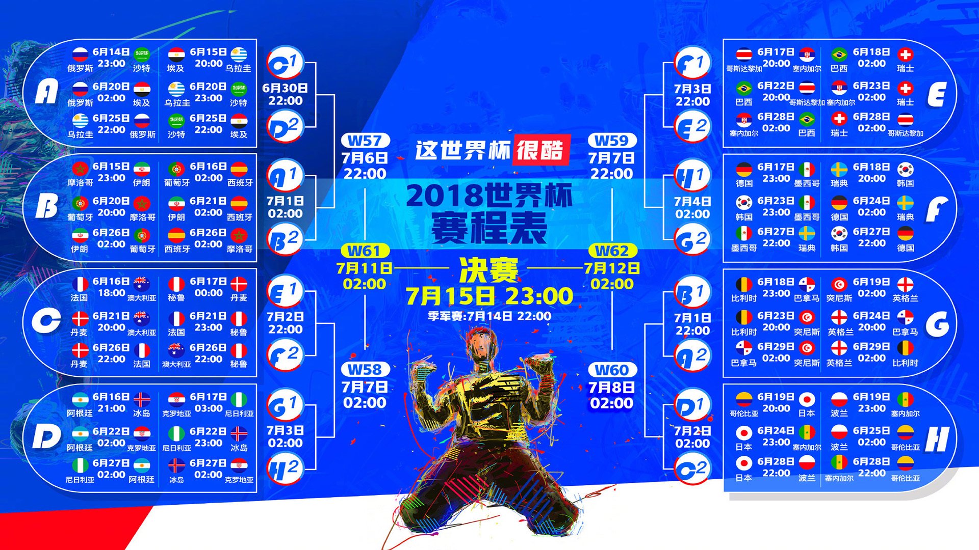 当波斯铁骑遇上袋鼠军团,莱万借魂伊朗,书写世界杯头名之争的唯一剧本